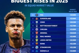 阿森纳不败赛季阵容-华体会登录入口