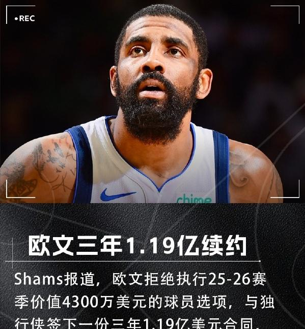 欧洲足坛最新转会名单