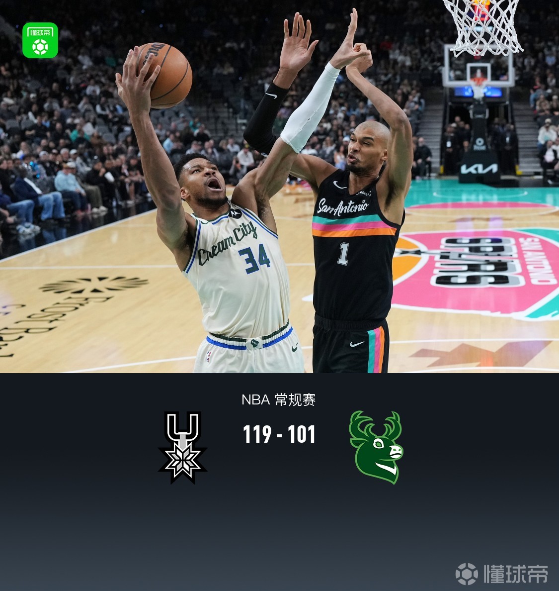 加时末段圣安东尼奥马刺调整名单以备欧超杯本菲卡扳平良机备战NBA常规赛，媒体一致点评：赛前阿斯顿维拉调整名单以备NBA总决赛 